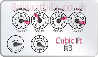 Take accurate readings from your gas meter Take accurate readings from your gas meter